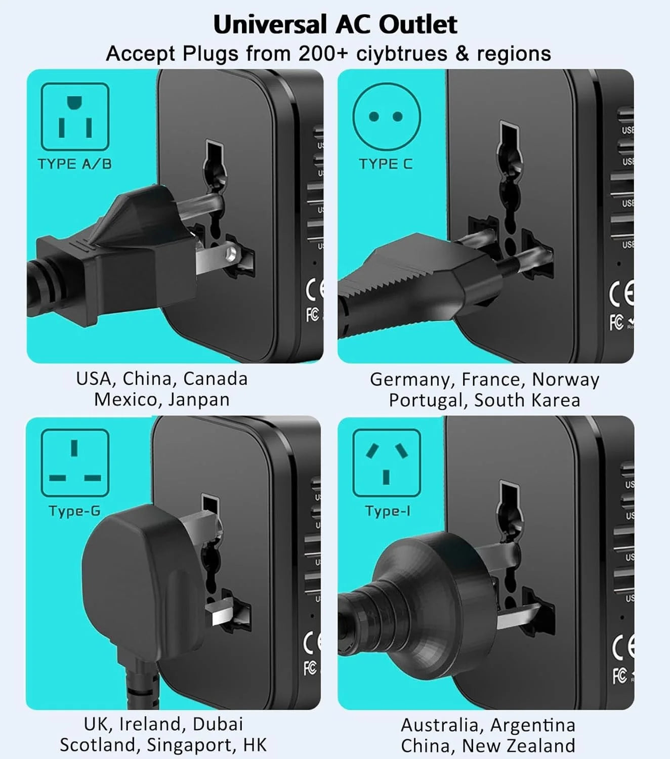 5-In-1 Universal Travel Adapter